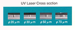 UV Laser Cross scction